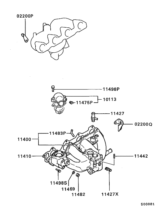 Inlet manifold