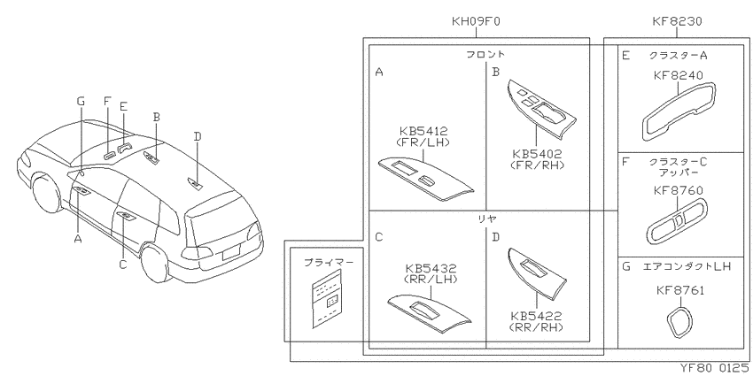 ｲﾝｽﾄﾏﾜﾘ ﾖｳﾋﾝ