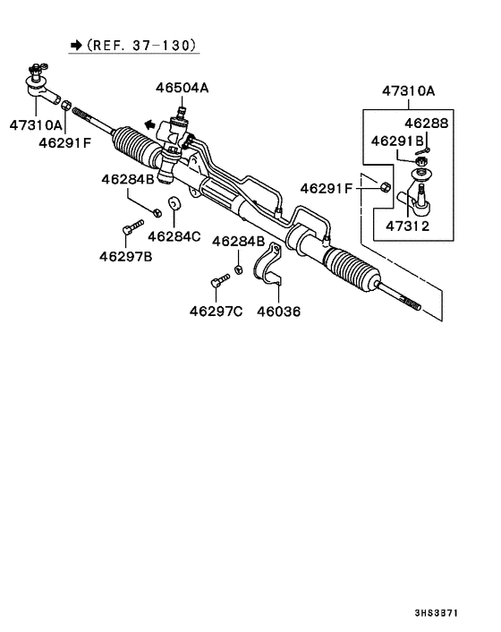 Steering gear