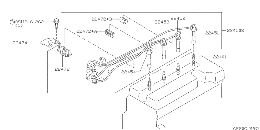 Ignition System