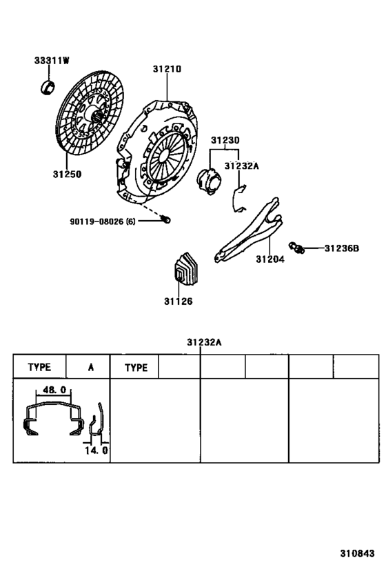 Clutch & Release Fork
