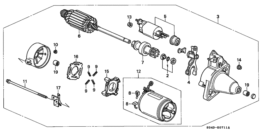 Starter motor
