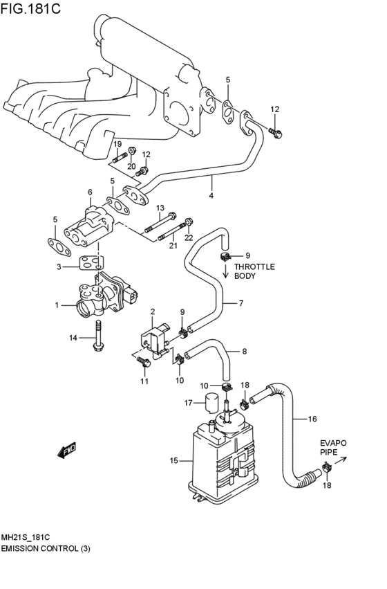 emission control