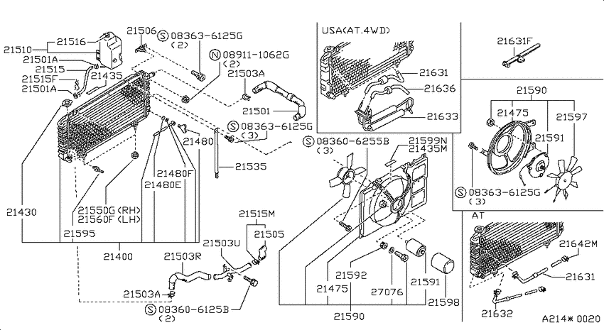 Radiator, shroud & fitting