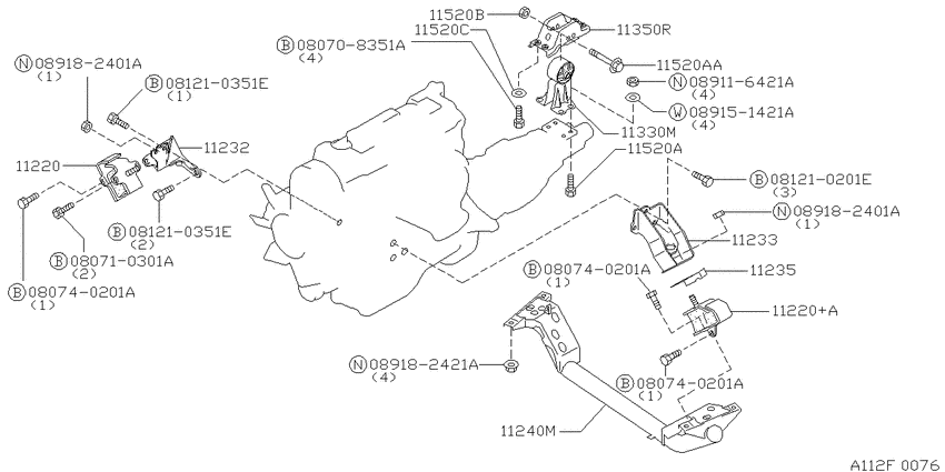 Engine & transmission   mounting