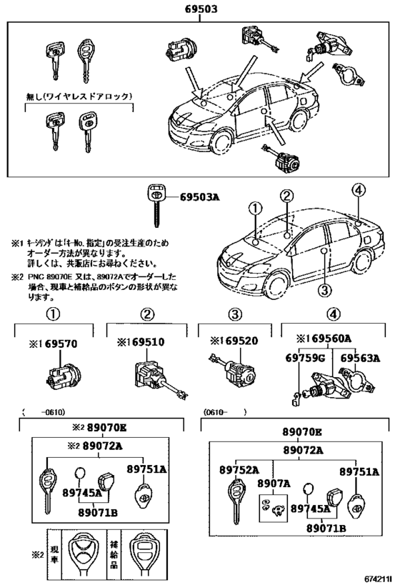 Lock Cylinder Set