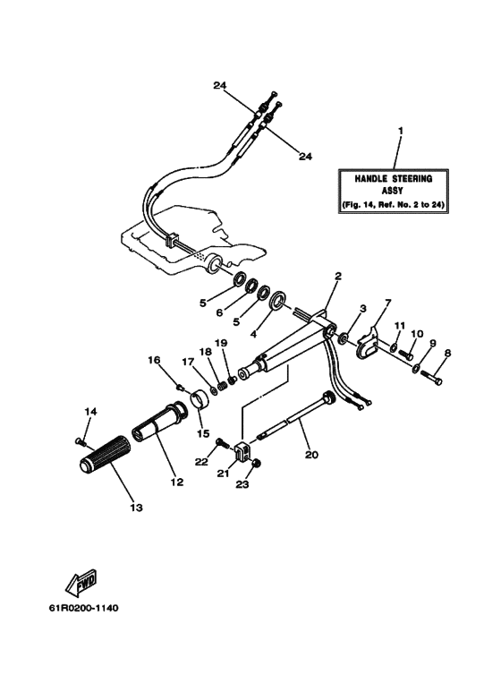 Steering