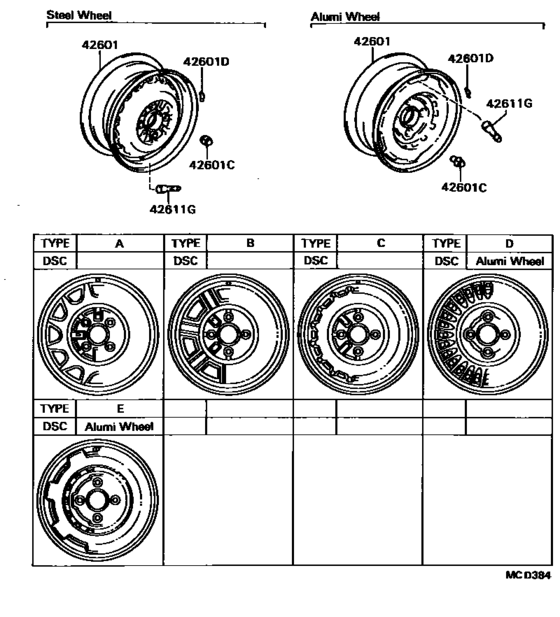 Disc Wheel & Wheel Cap