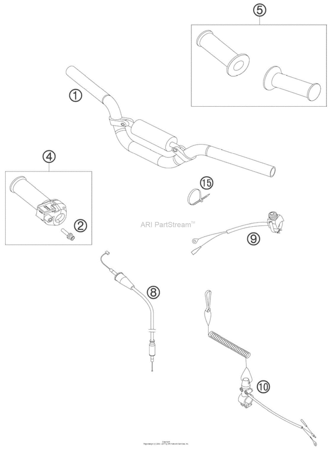 Handlebar, Controls