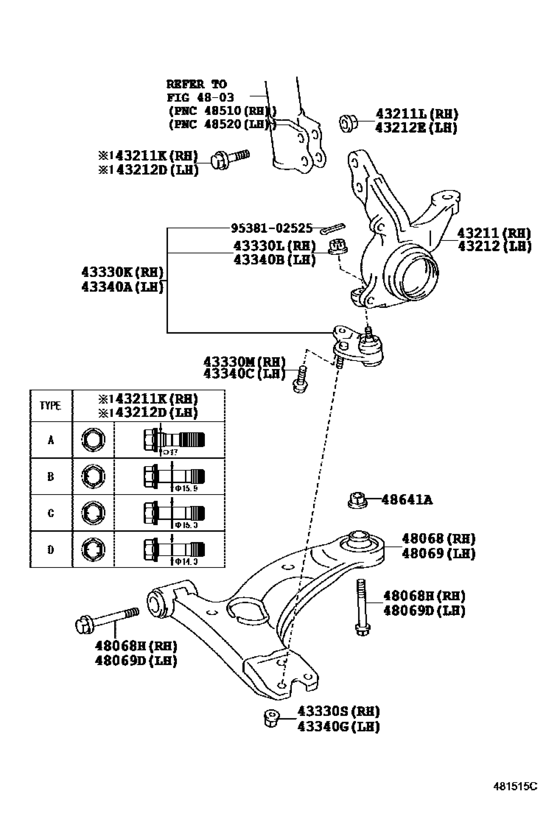 Front Axle Arm & Steering Knuckle