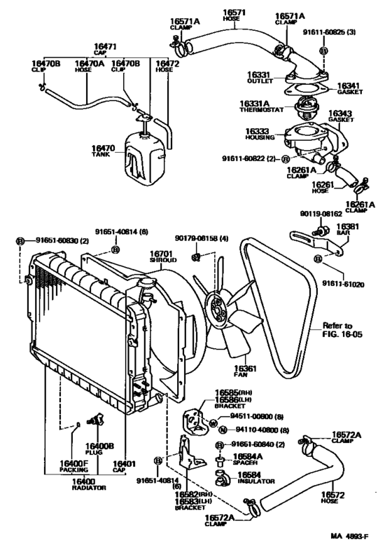 Radiator & Water Outlet