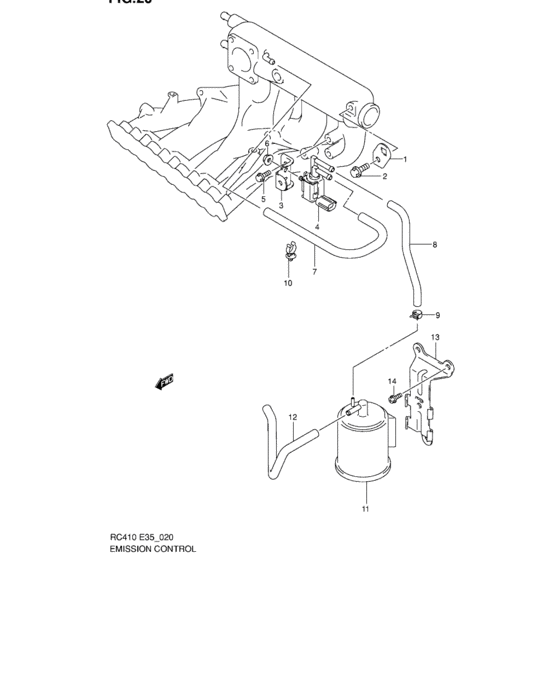 Emission control