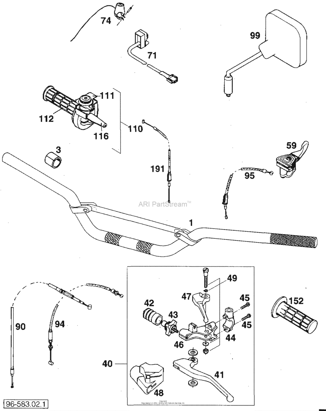 Handlebar, Controls