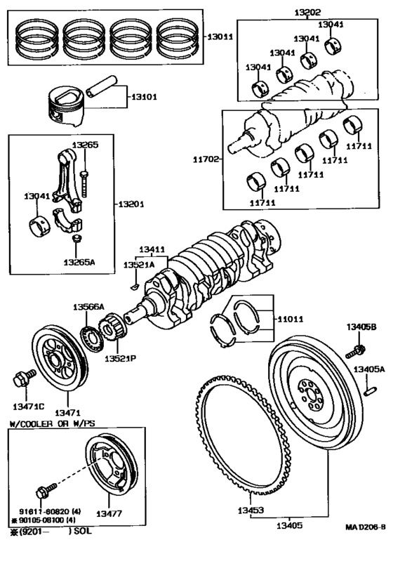 Crankshaft & Piston