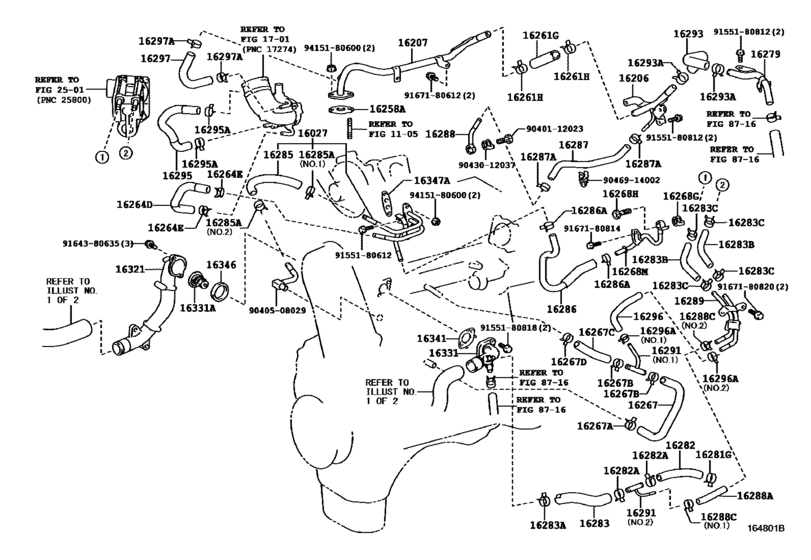 Radiator & Water Outlet