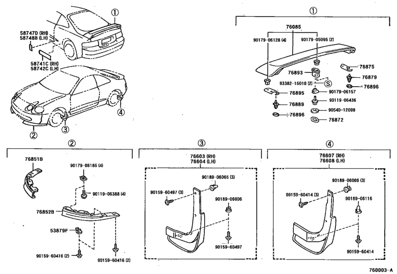 Mudguard & Spoiler