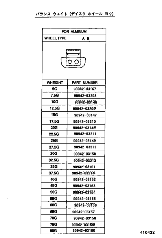 Disc Wheel & Wheel Cap