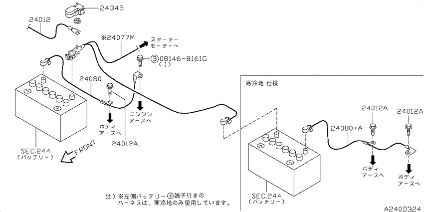 Wiring