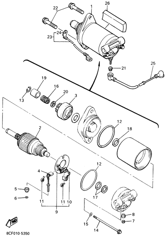 Starting motor