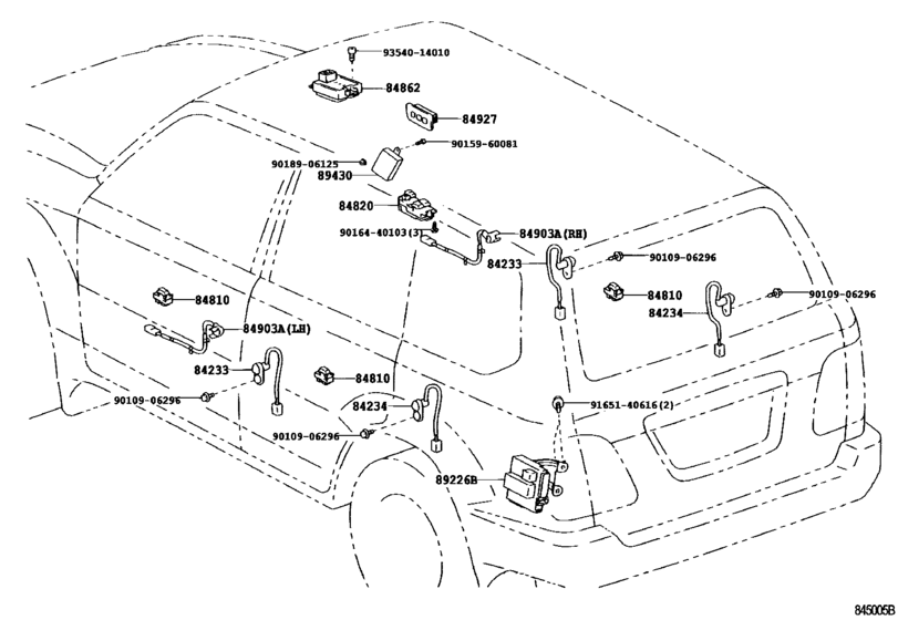 Switch & Relay & Computer
