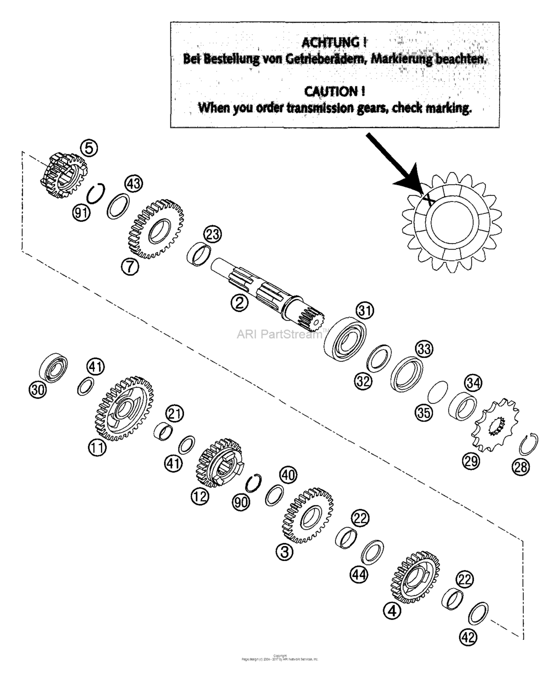 Transmission Ii - Countershaft