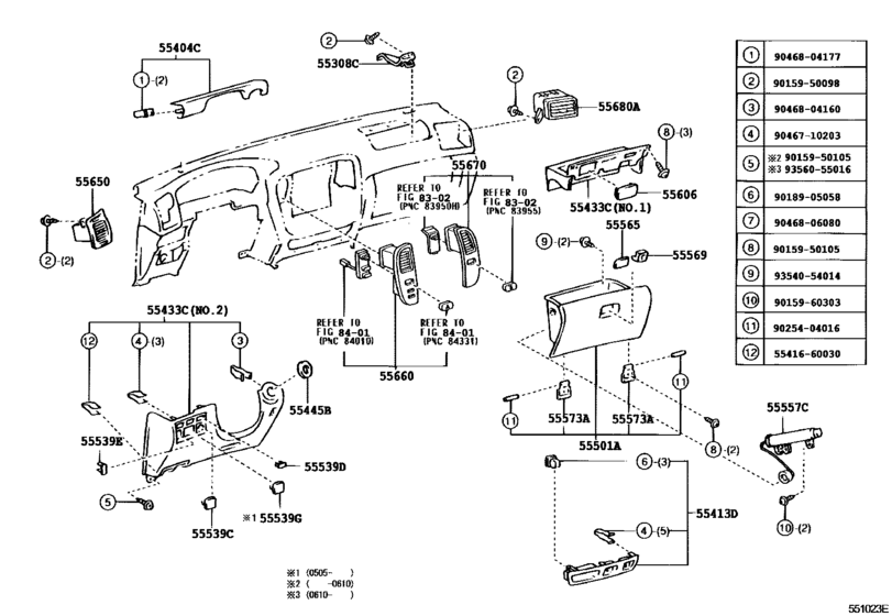 Instrument Panel & Glove Compartment