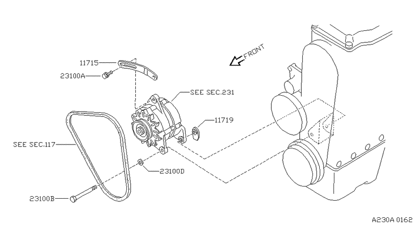 Alternator fitting