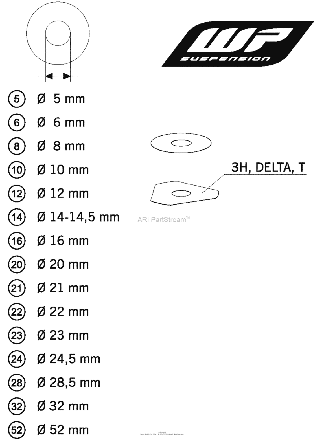 Wp Shims For Setting