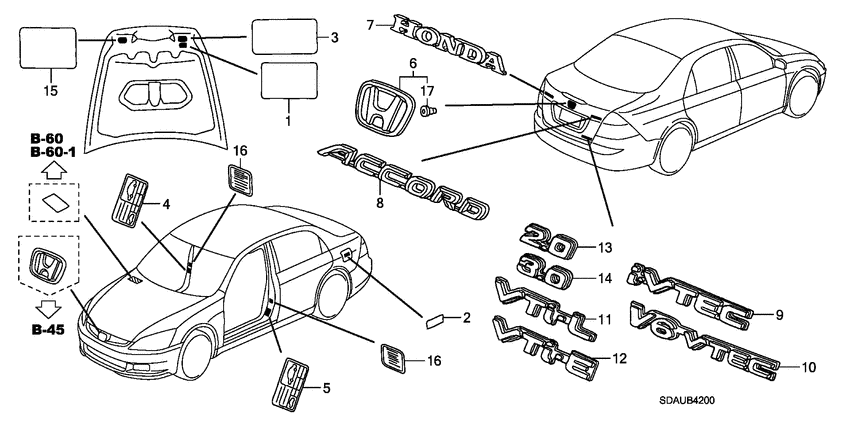Emblems/caution labels