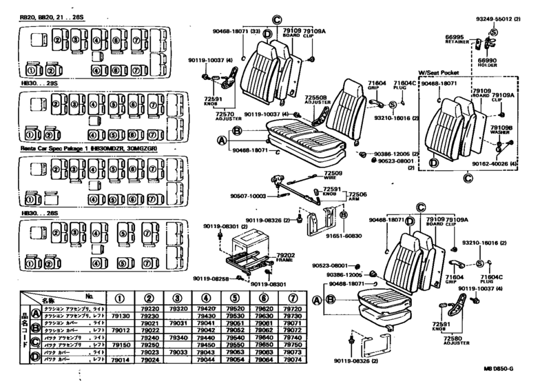 Seat & Seat Track