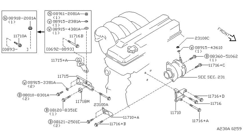 Alternator fitting