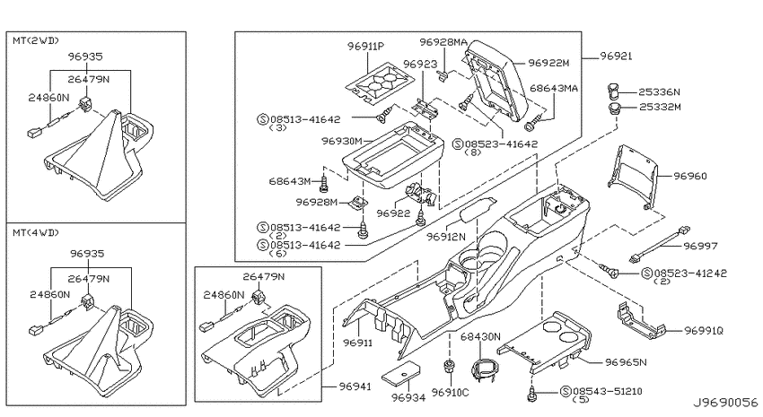 Console box