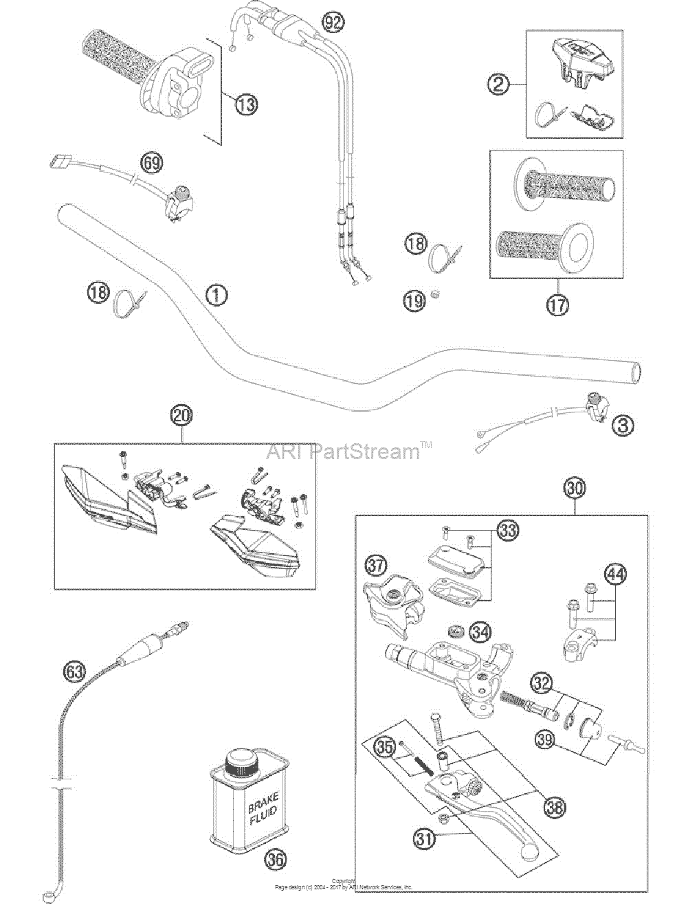 Handlebar, Controls