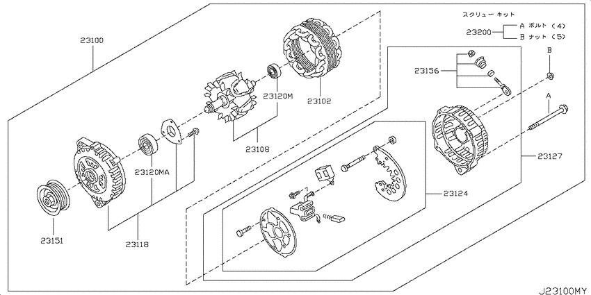 Alternator