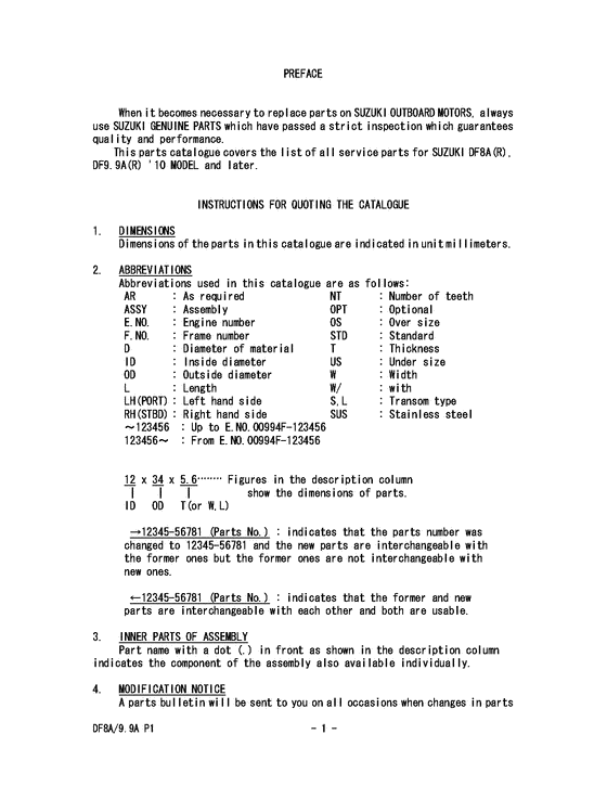 Catalog preface
