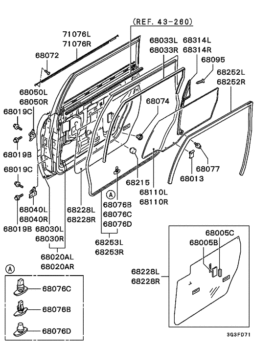Rear door panel & glass