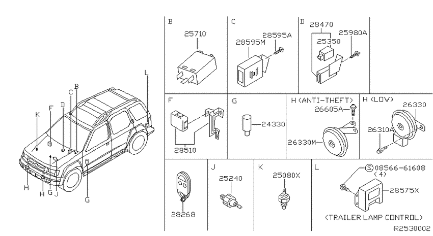 Electrical unit