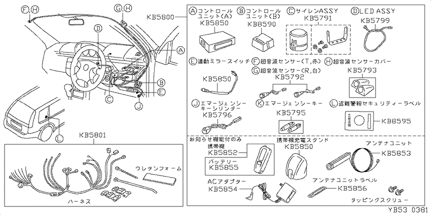 ﾃﾞﾝｿｳﾋﾝ,ｿﾉﾀ