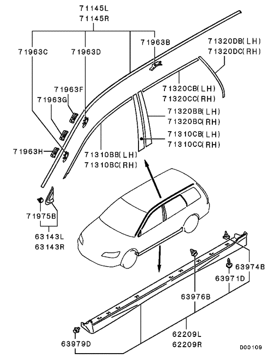 Side garnish & moulding