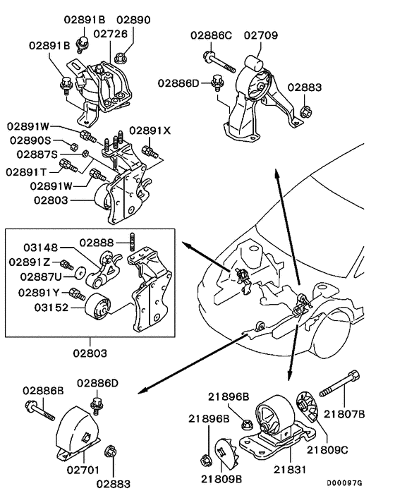 Engine mounting & support