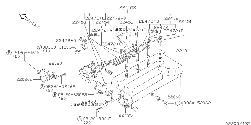 Ignition System