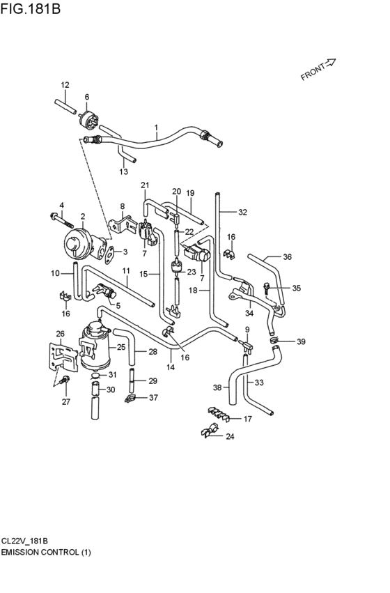 emission control