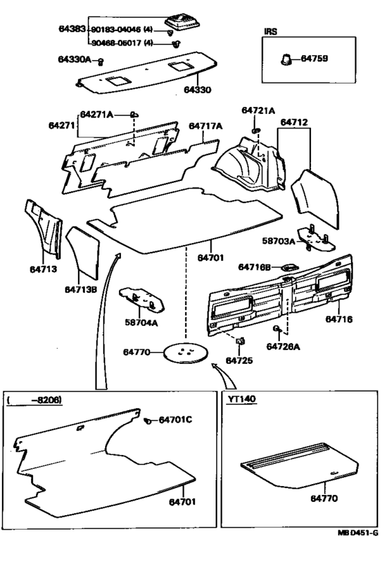 Package Tray Panel & Luggage Compartment Mat