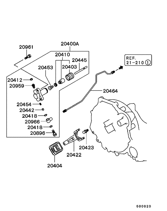 Clutch & clutch release