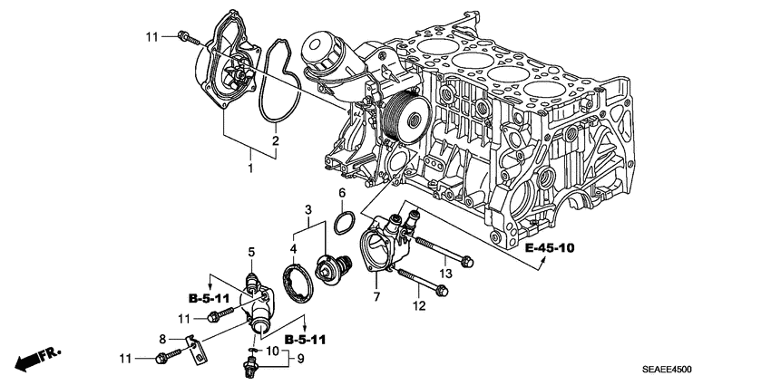 Water pump