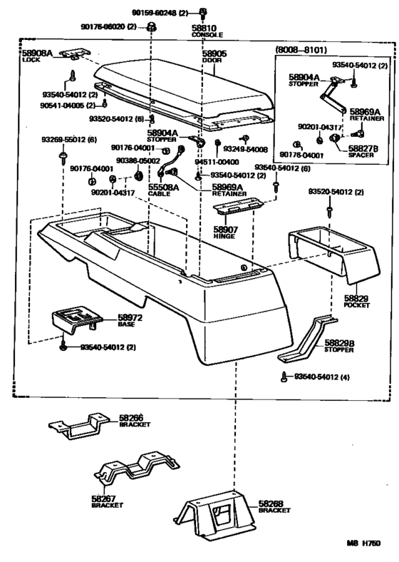 Console Box & Bracket