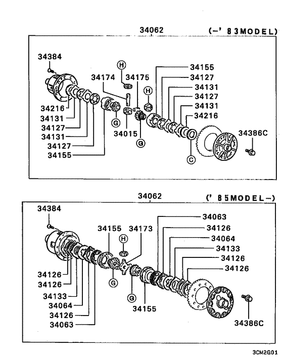 Rear axle differential