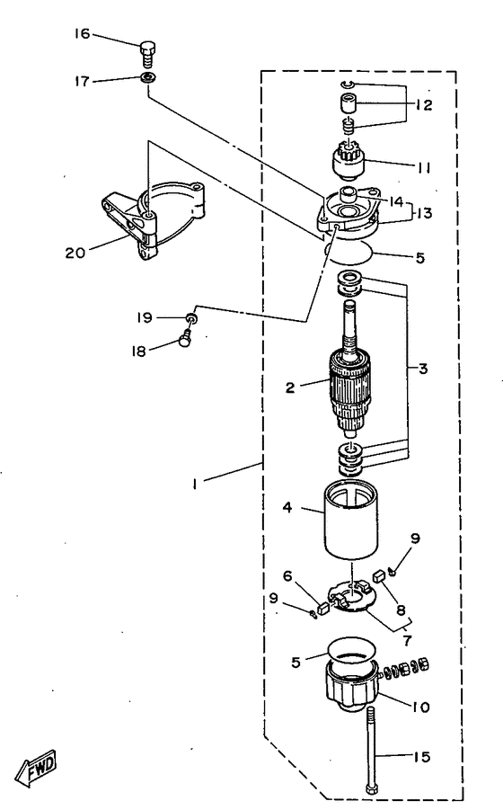 Starting motor