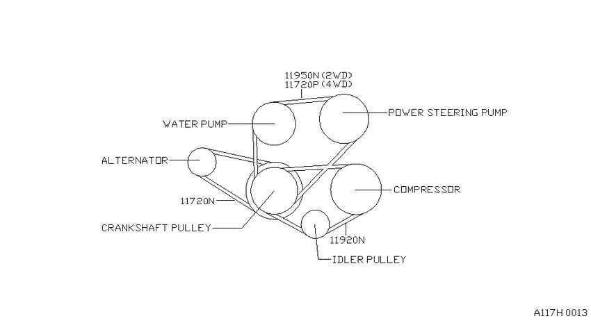 Fan,compressor & power steering belt