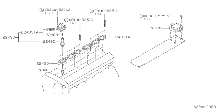 Ignition System